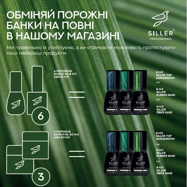 Top Siller No Wipe anti scratch  (АКЦІЯ ОБМІН) 8 мл