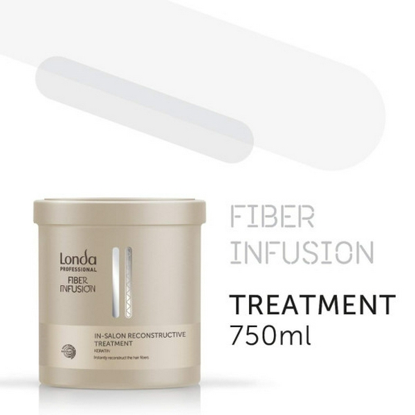Londa FIBER INFUSION Маска з кератином для реконструкції волосся 750мл