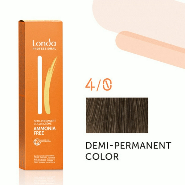 LN DEMI 4/0 фарба